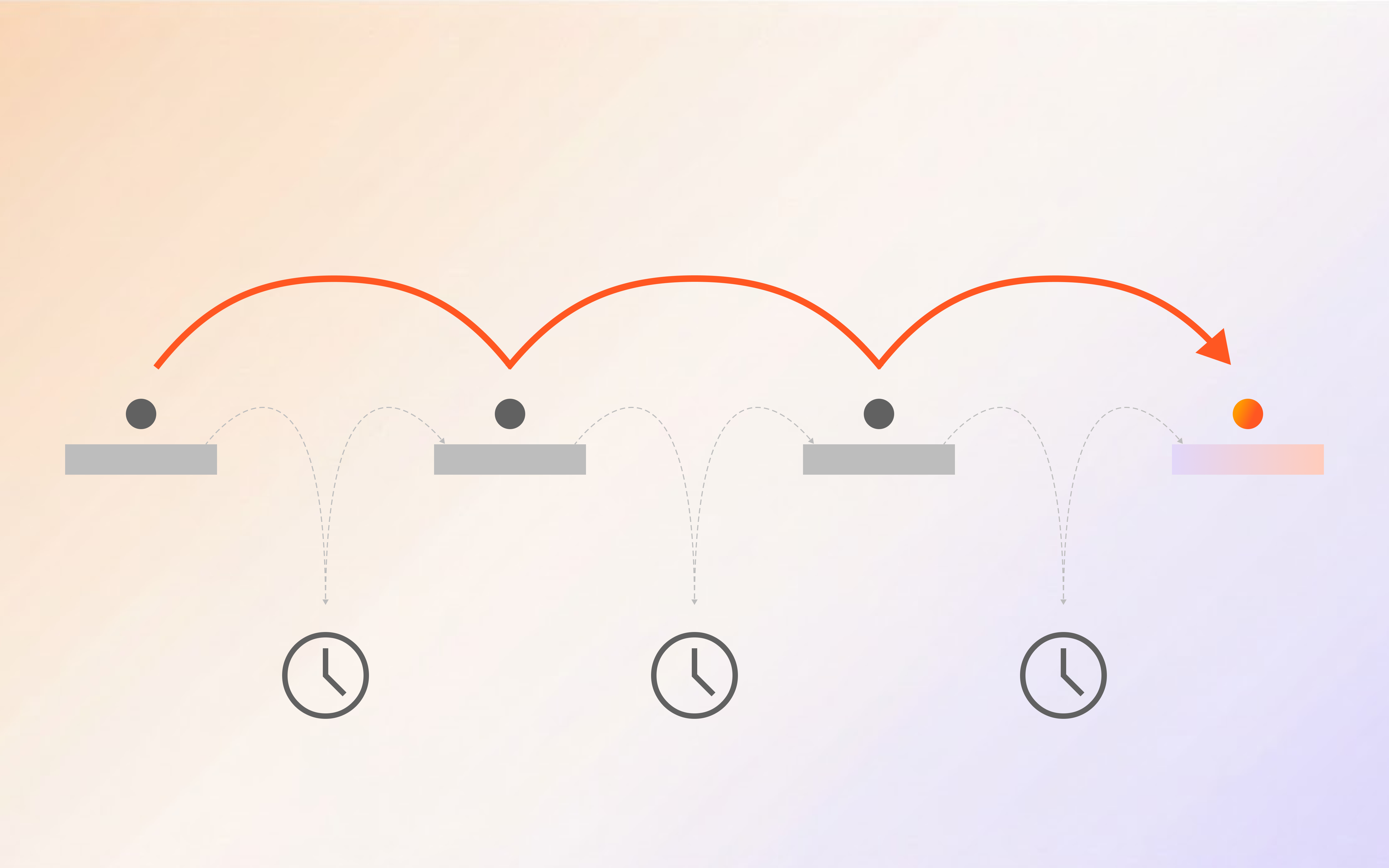 Best AI Workflow Automation Tools for Operations Teams in 2026 thumbnail