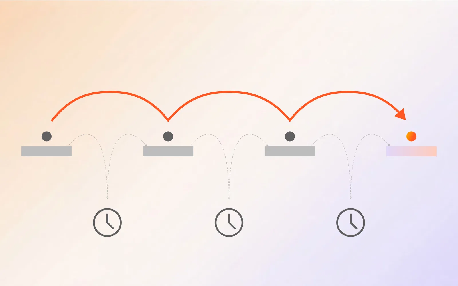 Best AI Workflow Automation Tools for Operations Teams in 2026 thumbnail