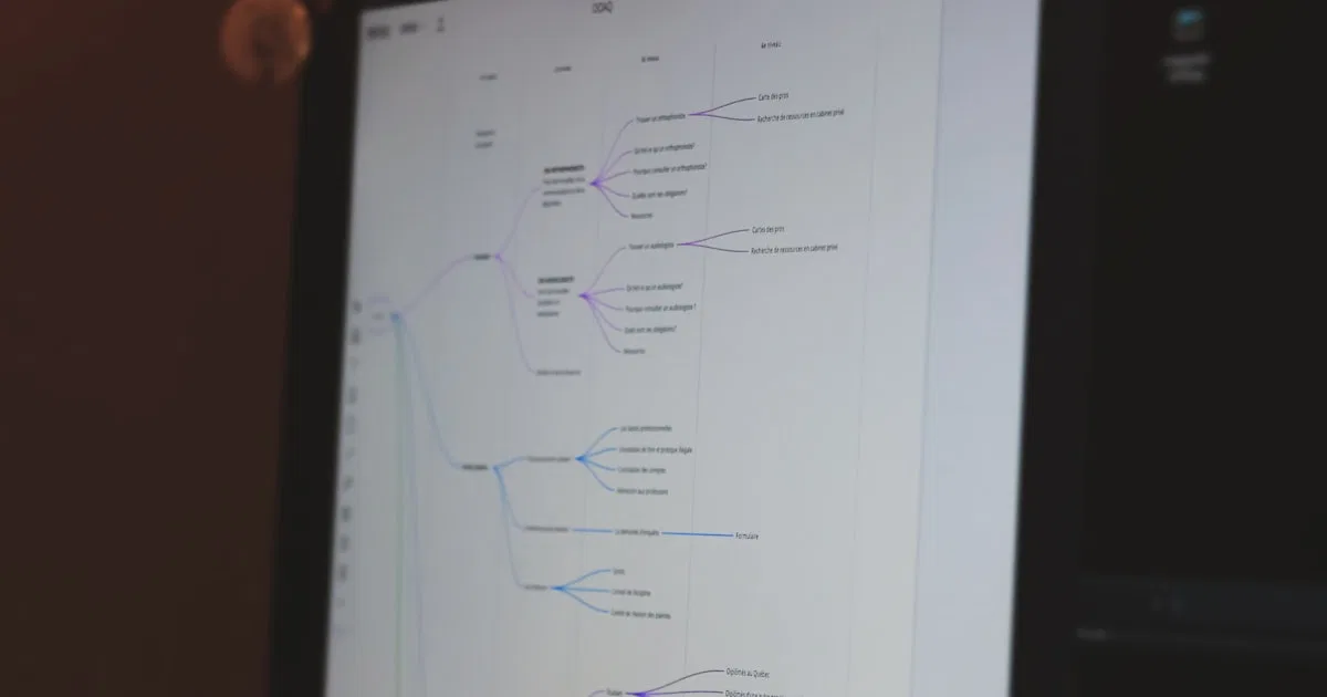 Workflow Automation for Small Businesses (Types and More) thumbnail